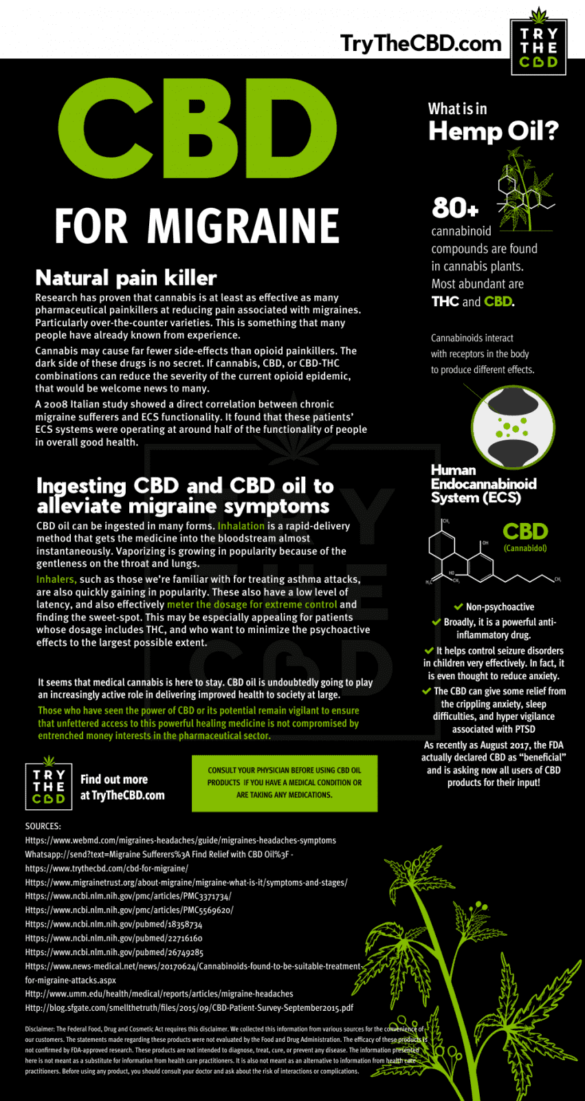 Can CBD Treat Migraine